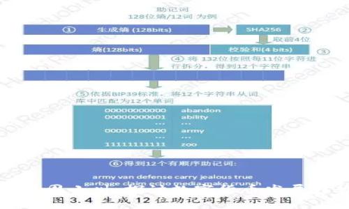 数字货币与周小川：探讨数字货币发展趋势与未来