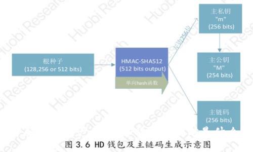 了解以太坊产品：数字货币以太坊是什么？