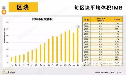  “区块链数字货币：未来经济的新趋势与机遇” 