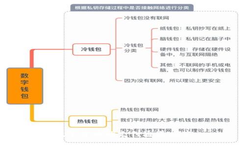 数字货币的支付通道探究