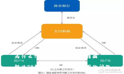 为什么TP钱包购买币老是转圈

解决TP钱包购买币老是转圈的问题