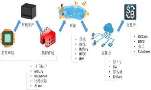 TP冷钱包：国外是否使用较多？