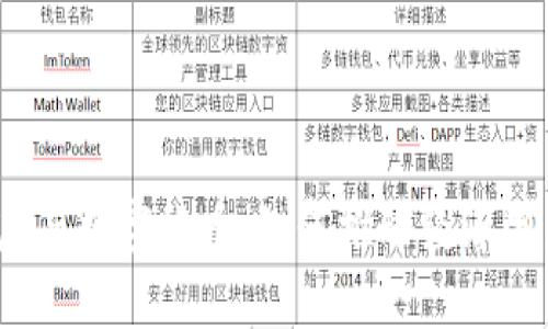 数字政府与数字货币：如何推动经济创新发展？