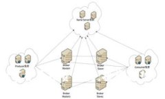 探索迪拜数字货币投资机构：投资趋势、机遇和