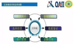 如何把数字货币从TP钱包转回交易所