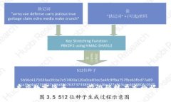 瓦房店数字货币——前沿科技在东北崛起