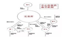 TP钱包如何兑换数字货币