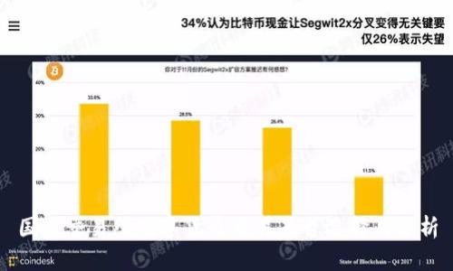 国内交易所数字货币交易平台选择与分析