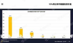 央行数字货币与金融开放：解读数字货币对金融