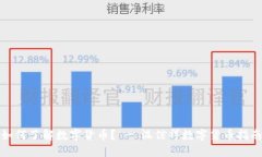 如何了解数字货币？ - 温信祥数字货币指南