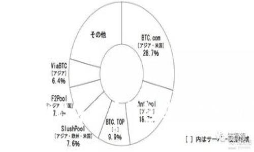 如何保护数字货币钱包避免黑客勒索？