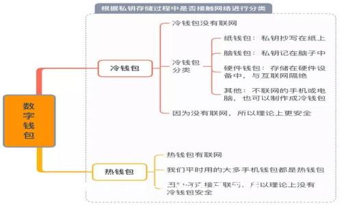 数字货币：大好春天已至