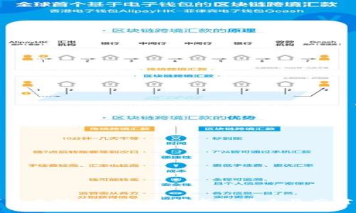 数字货币对传统金融领域的冲击及应对策略