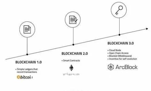 USDT钱包类型及优缺点分析