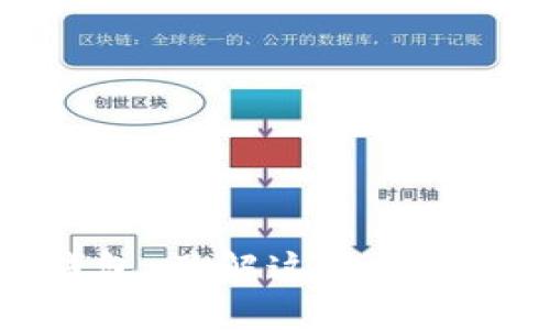 区块链交易钱包：了解这种数字资产管理工具