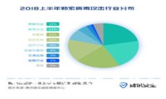 虚拟货币tp钱包是骗局吗