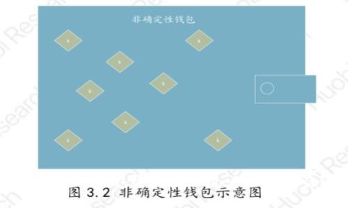 数字货币钱包安全性分析：会不会被盗？