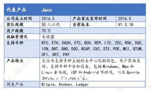 比特币钱包用户指南：如何选择和使用比特币钱包