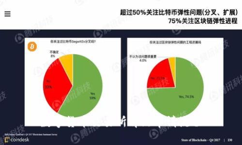 数字货币交易所牌照申请流程