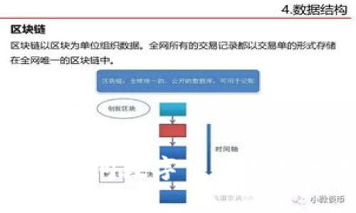 疫情期间数字货币走势分析