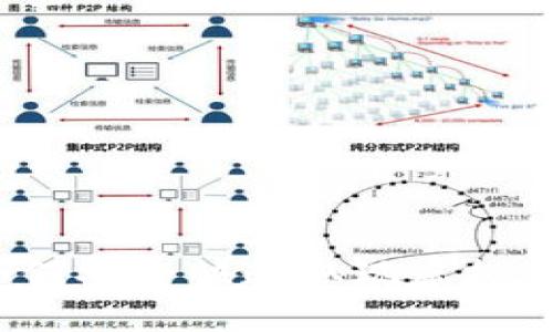 如何安全快速取现虚拟币？