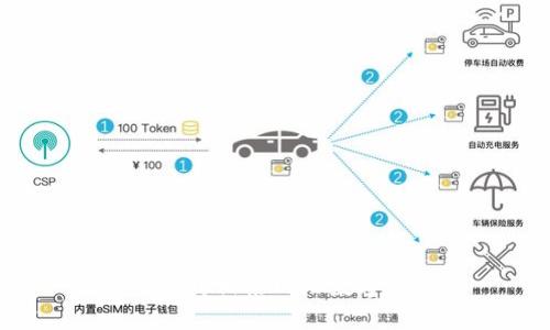 如何下载相亲网站数字货币？