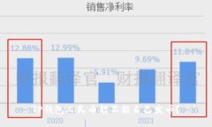 TP钱包人民币能不能自己发币？