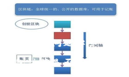 TP钱包注册问题解答

TP钱包注册是否需要邀请码？