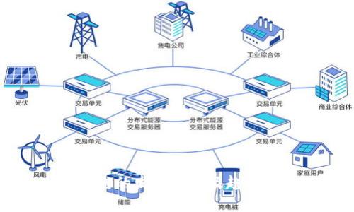 区块链的发展进程及趋势分析