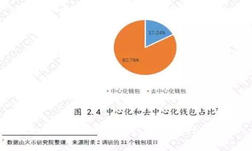 如何将USDT存入钱包并进行划转