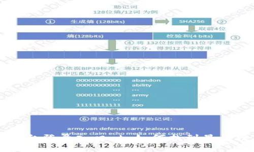 区块链商户平台登录入口 | 如何找到最便捷的登录方式