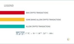 TokenPocket提现攻略及使用说明