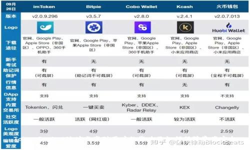 TokenPocket地址分享对用户的影响及如何保障资产安全