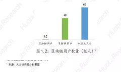 虚拟币钱包转账设置时间方法及注意事项