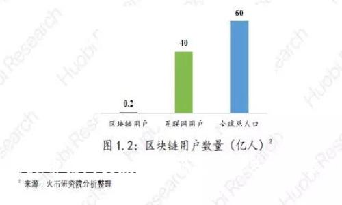 虚拟币钱包转账设置时间方法及注意事项