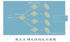 TokenPocket使用的服务器类型及优缺点分析