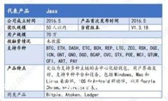 在TokenPocket中如何使用闪兑进行数字货币兑换