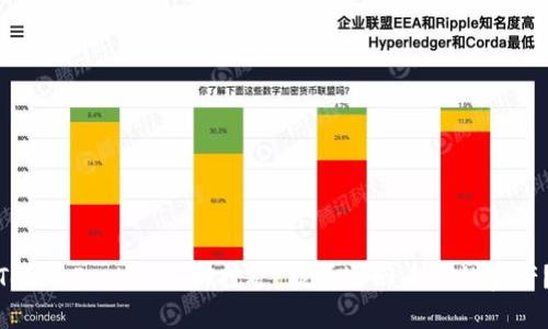 TokenPocket质押挖矿：能否退回质押的资产？