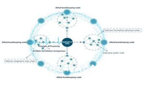 了解TokenPocket的AO级，掌握最新趋势