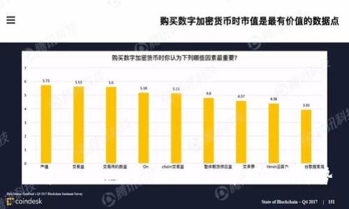 了解TokenPocket的AO级，掌握最新趋势