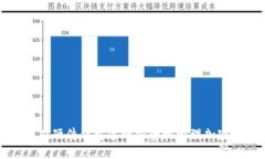 如何在硬件钱包官网安全地管理加密货币