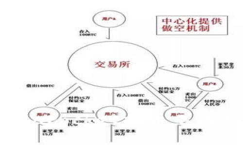 解决TokenPocket提币不成功的问题