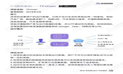 TokenPocket：为什么显示有币却没钱？