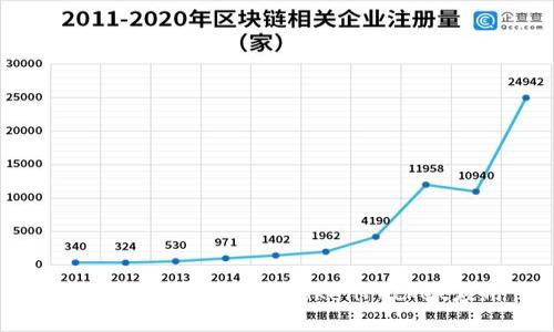 苹果手机是否支持TokenPocket应用