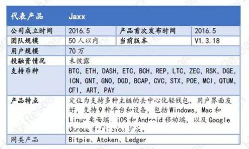 TP钱包如何购买BNB