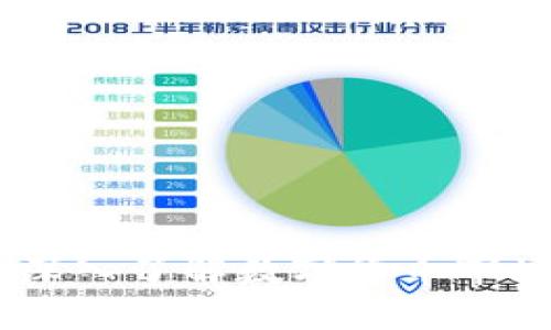 加密货币规律解析：深入了解数字货币市场的趋势与投资策略