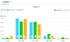TP钱包与IM钱包的相互观察与互通功能详解