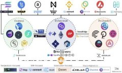 及关键词如何解决TP钱包金额小数点显示问题