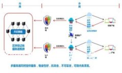 全面解析vivo钱包官网：功能、优势及使用技巧