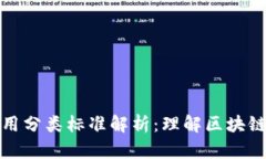 加密数字货币应用分类标准解析：理解区块链技